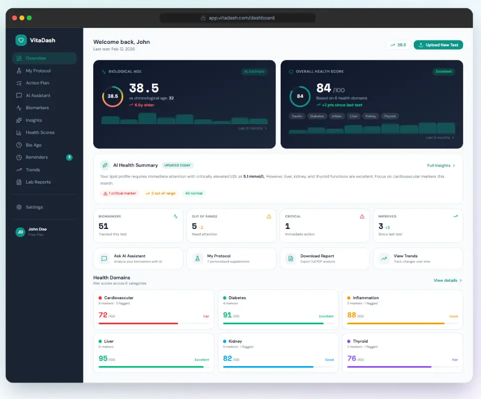 Profile banner