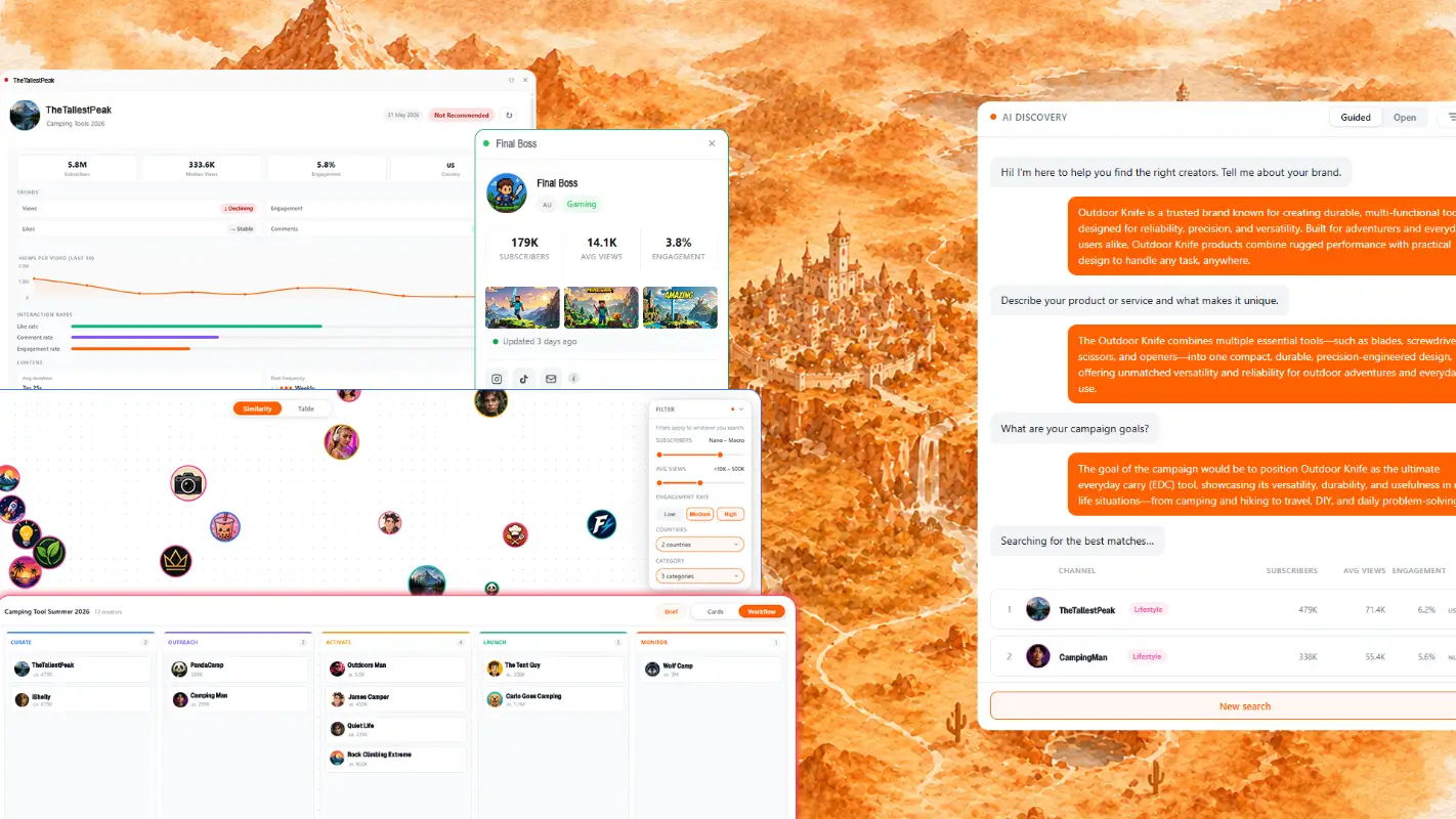 Profile banner