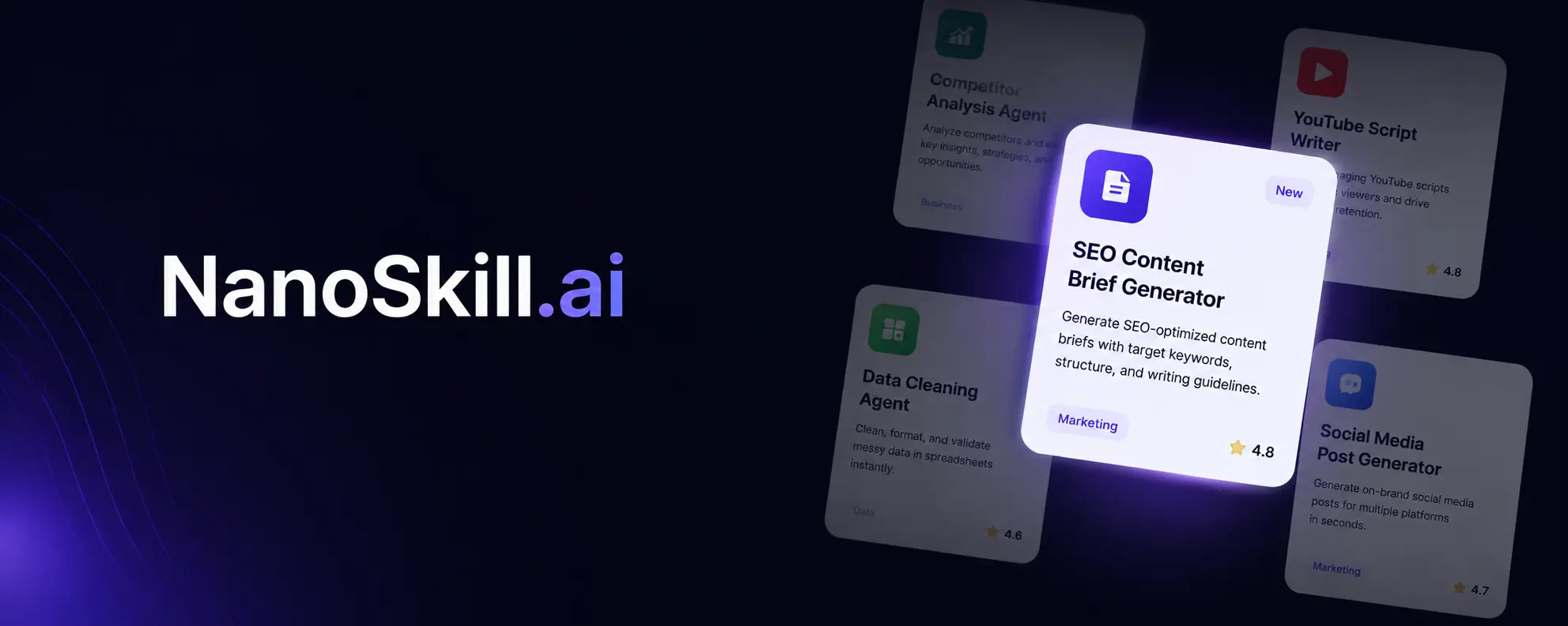 Profile banner