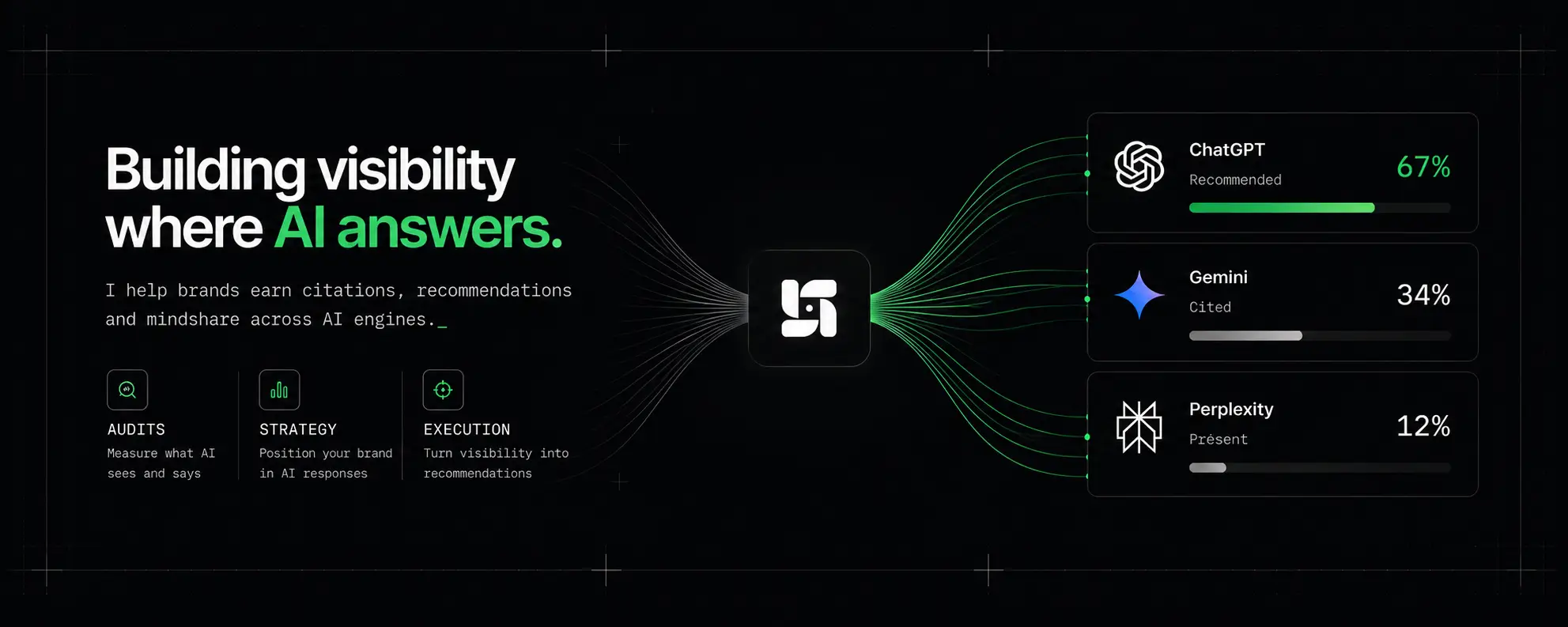 Profile banner