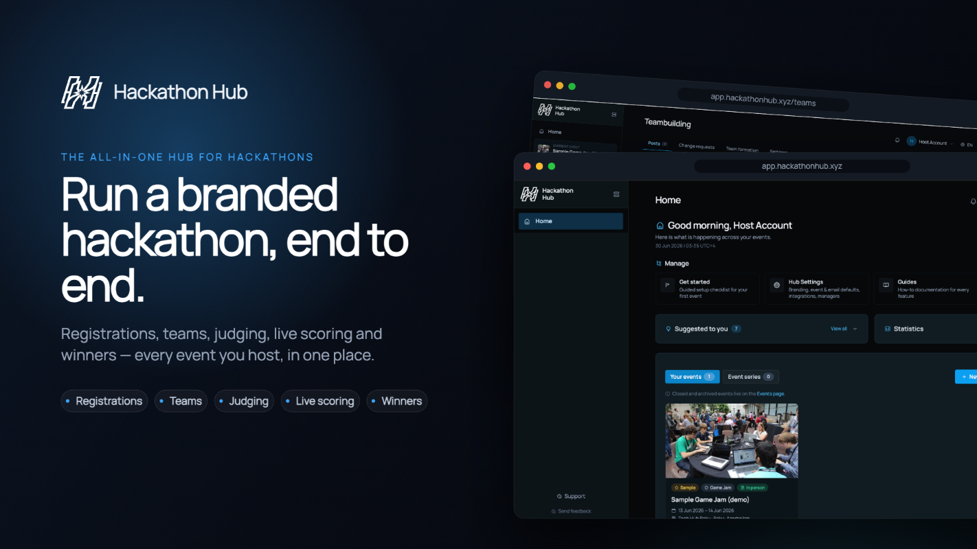 Profile banner