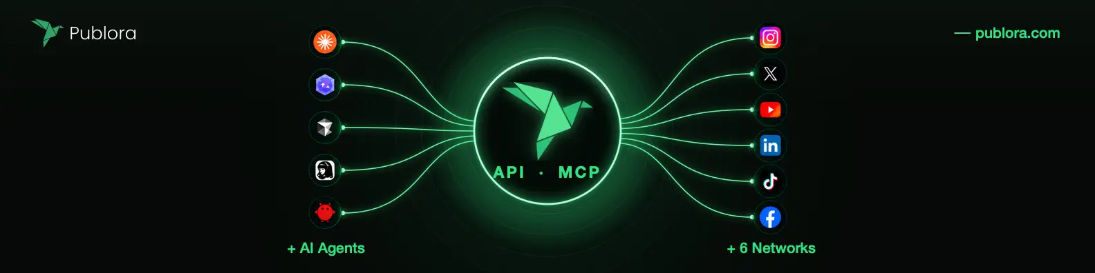 Profile banner