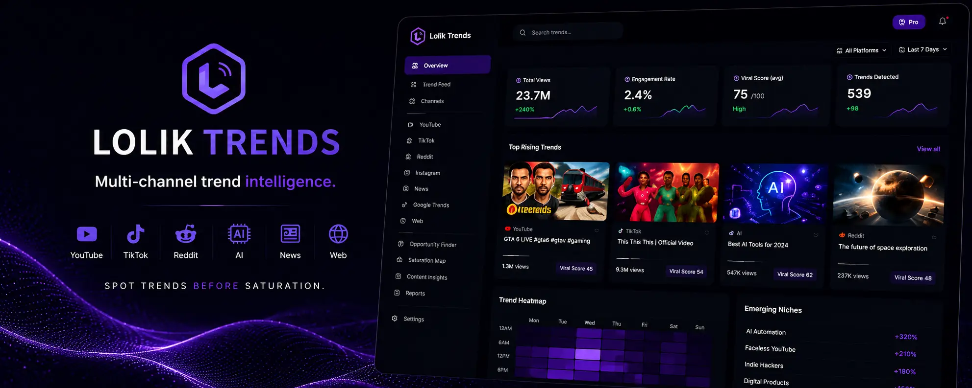 Profile banner