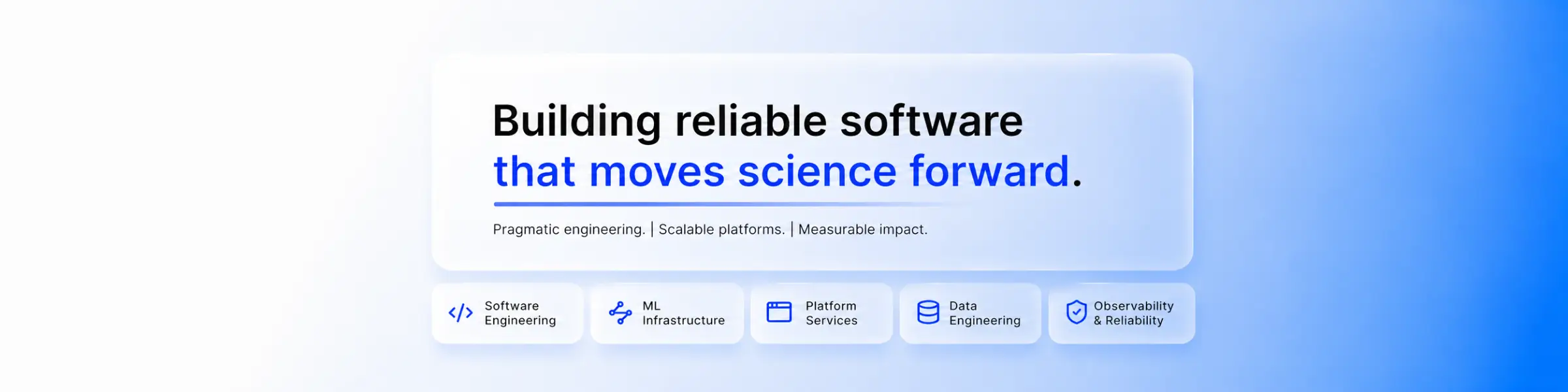 Profile banner