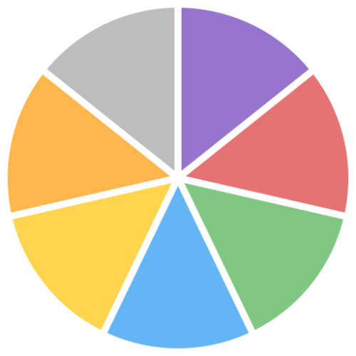 Logo of Emotion Wheel