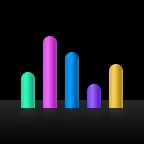Logo of UCharts