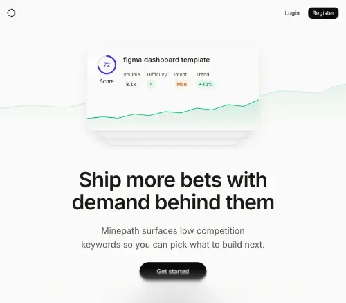 Logo of Minepath