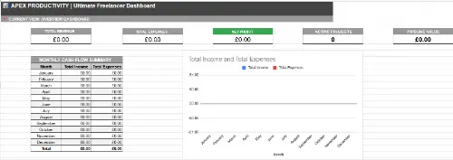 Logo of Ultimate Freelancer Dashboard by Apex Productivity