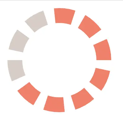 Logo of Femail