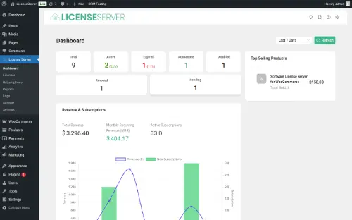 Logo of License Server for WooCommerce